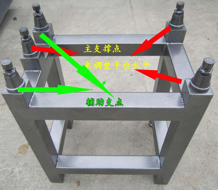 大理石平（píng）台怎樣安（ān）裝調水平（帶圖講解）